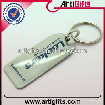 Stainless steel keychain with epoxy